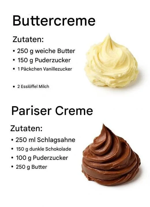 Leckeres Buttercreme Rezept nach Omas Art, ideal zum Backen und Dekorieren von Kuchen.